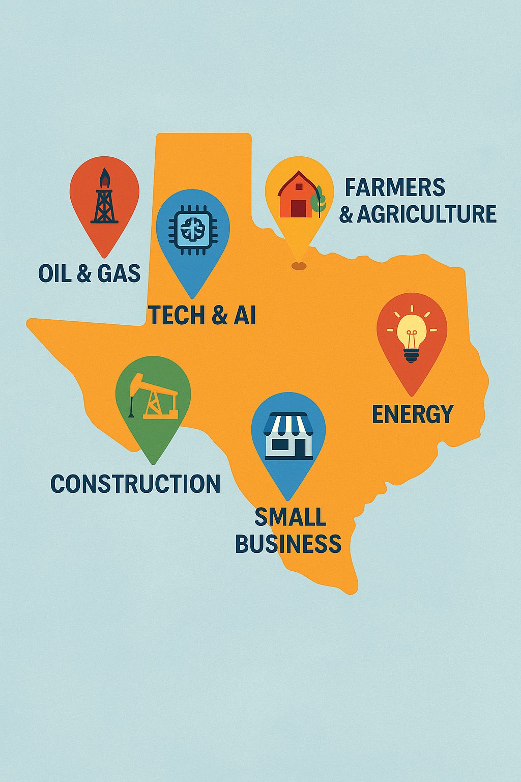 Illustration of the state of Texas with colorful pins marking different industries across the map. Each pin is paired with an icon representing key sectors: oil and gas, tech and AI, farming and agriculture, energy, construction, and small business. The map is visually engaging with a modern flat design style.